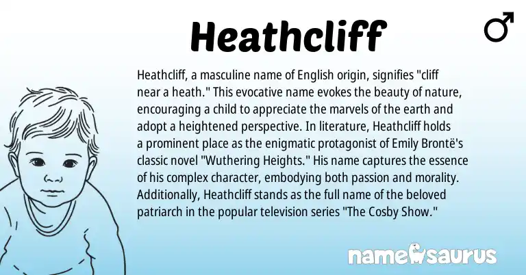 Infographic about Heathcliff name meaning, Heathcliff is a name from English origin(s).