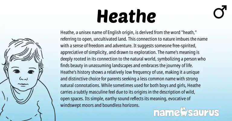Infographic about Heathe name meaning, Heathe is a name from English origin(s).