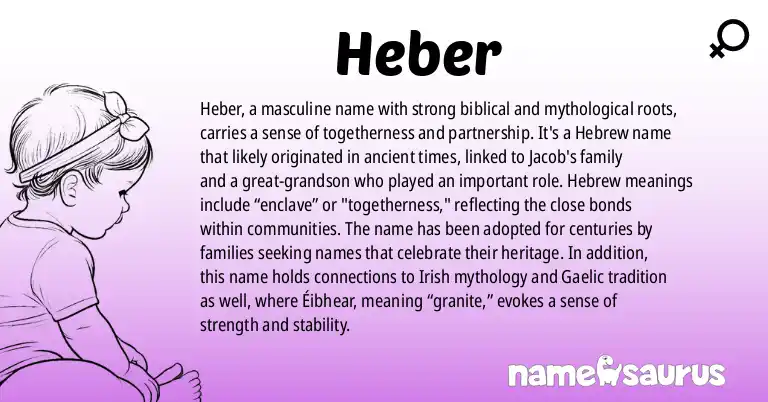 Infographic about Heber name meaning, Heber is a name from Hebrew, Biblical, Irish Mythology, Gaelic origin(s).