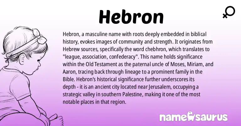 Infographic about Hebron name meaning, Hebron is a name from Biblical, Hebrew origin(s).