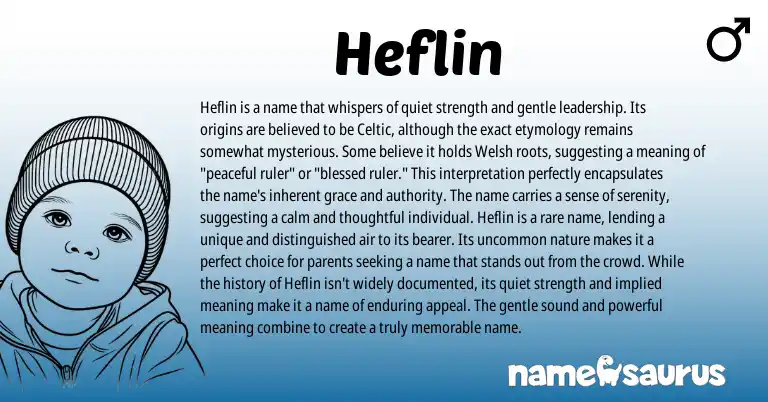 Infographic about Heflin name meaning, Heflin is a name from Welsh origin(s).