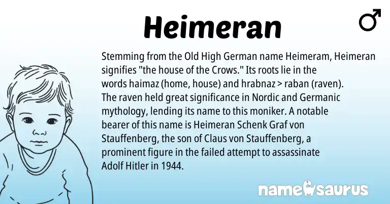 Infographic about Heimeran name meaning, Heimeran is a name from Old High German, Germanic, Nordic origin(s).