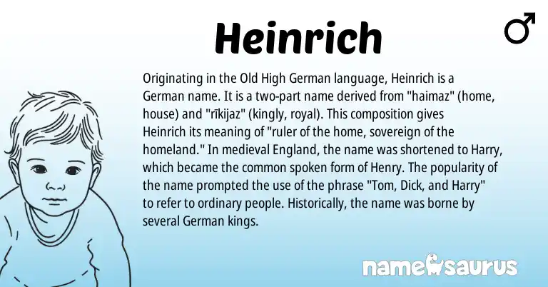 Infographic about Heinrich name meaning, Heinrich is a name from Old High German, German, England origin(s).