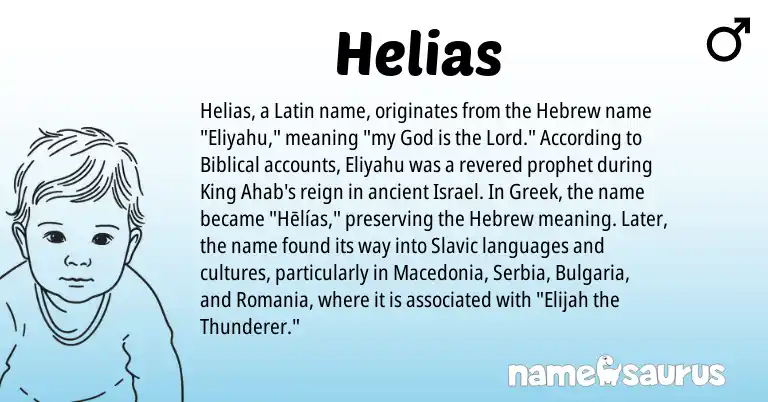 Infographic about Helias name meaning, Helias is a name from Slavic, Latin, Hebrew, Greek origin(s).