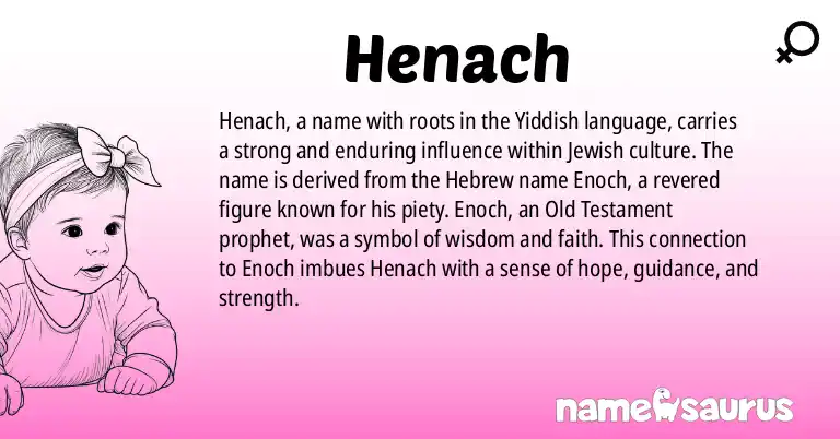 Infographic about Henach name meaning, Henach is a name from Yiddish origin(s).