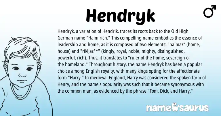 Infographic about Hendryk name meaning, Hendryk is a name from Old High German, English, England origin(s).