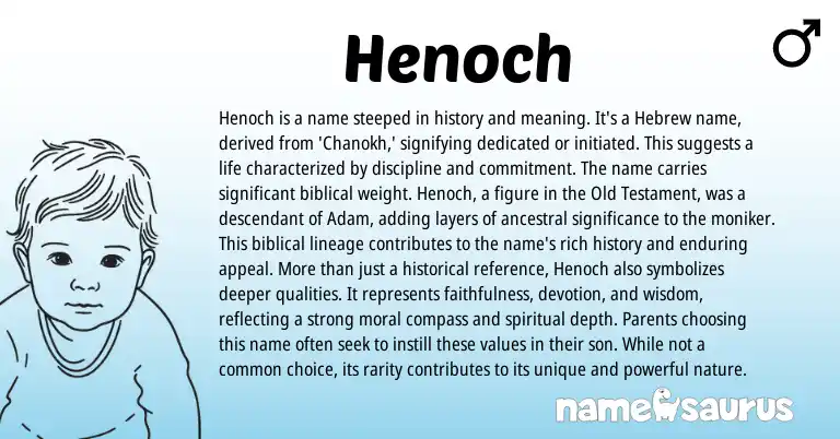 Infographic about Henoch name meaning, Henoch is a name from Biblical, Hebrew origin(s).
