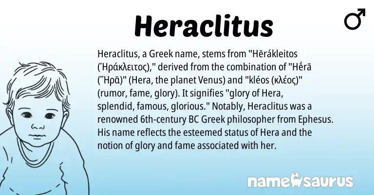 Infographic about Heraclitus name meaning, Heraclitus is a name from Greek origin(s).