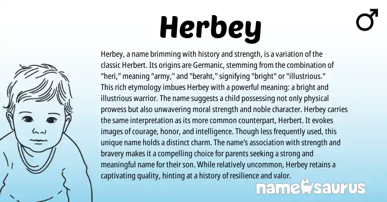 Infographic about Herbey name meaning, Herbey is a name from Germanic, English origin(s).
