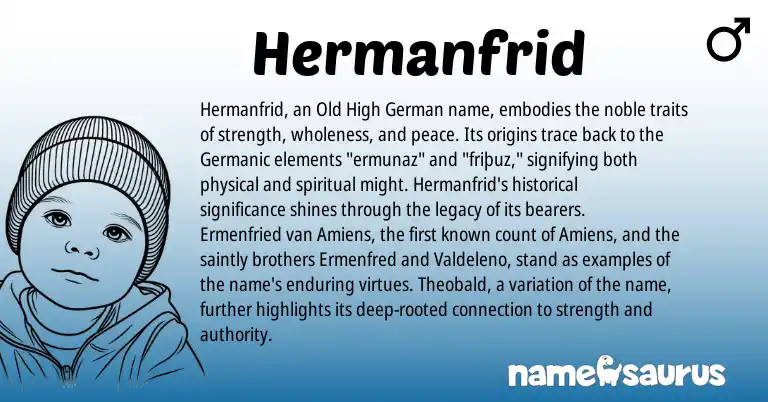 Infographic about Hermanfrid name meaning, Hermanfrid is a name from Old High German, Germanic origin(s).