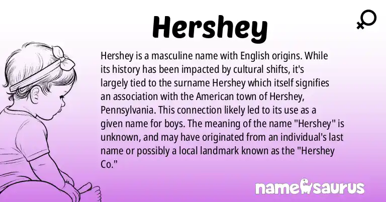 Infographic about Hershey name meaning, Hershey is a name from English origin(s).