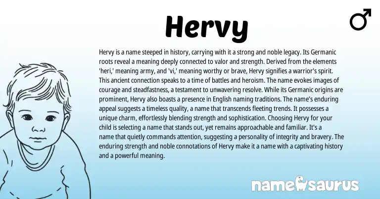 Infographic about Hervy name meaning, Hervy is a name from British, Germanic origin(s).