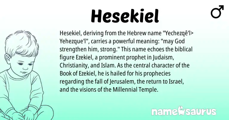 Infographic about Hesekiel name meaning, Hesekiel is a name from Judaism, Christianity, Hebrew origin(s).