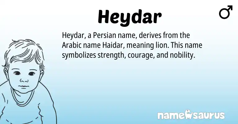 Infographic about Heydar name meaning, Heydar is a name from Persian, Arabic origin(s).
