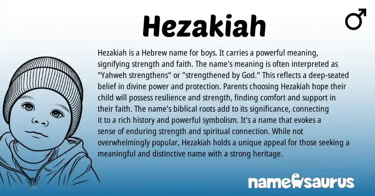 Infographic about Hezakiah name meaning, Hezakiah is a name from Hebrew origin(s).