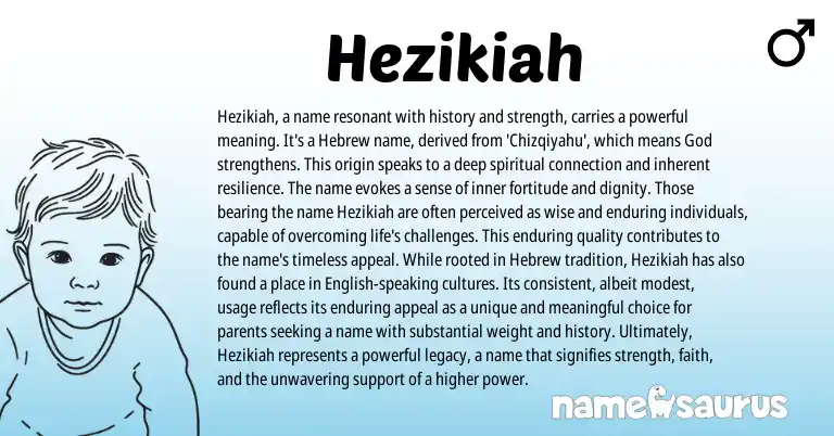 Infographic about Hezikiah name meaning, Hezikiah is a name from Hebrew origin(s).