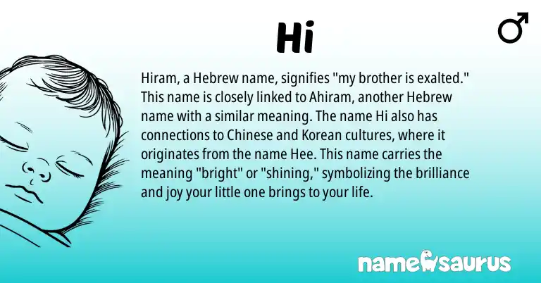 Infographic about Hi name meaning, Hi is a name from Chinese, Korean, Hebrew origin(s).
