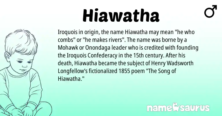 Infographic about Hiawatha name meaning, Hiawatha is a name from Mohawk, Iroquois origin(s).