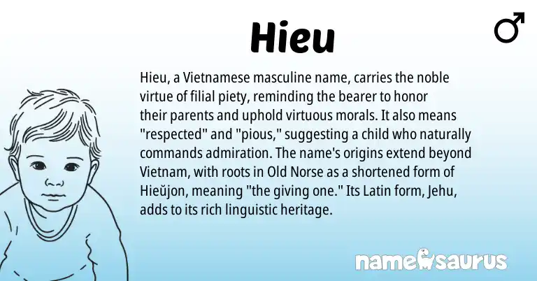 Infographic about Hieu name meaning, Hieu is a name from Vietnamese, Latin, Old Norse origin(s).