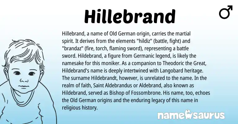 Infographic about Hillebrand name meaning, Hillebrand is a name from Old German, Germanic, Theodoric origin(s).