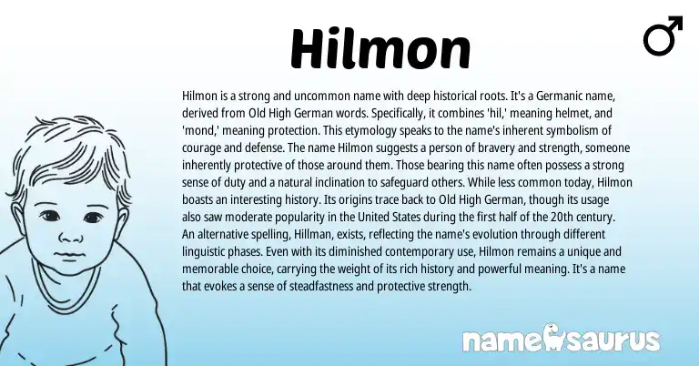 Infographic about Hilmon name meaning, Hilmon is a name from Germanic origin(s).