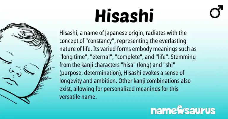 Infographic about Hisashi name meaning, Hisashi is a name from Japanese origin(s).