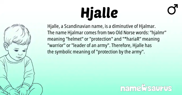 Infographic about Hjalle name meaning, Hjalle is a name from Scandinavian, Old Norse origin(s).