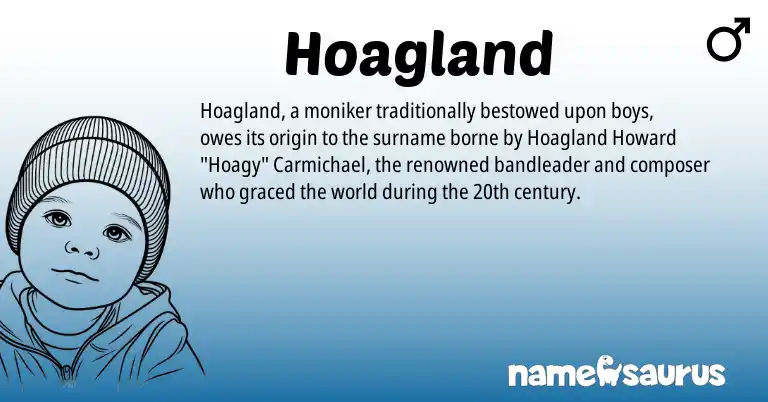 Infographic about Hoagland name meaning, Hoagland is a name from N/A origin(s).