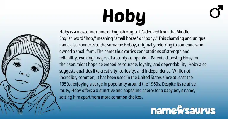 Infographic about Hoby name meaning, Hoby is a name from English origin(s).