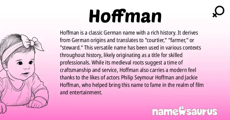 Infographic about Hoffman name meaning, Hoffman is a name from German origin(s).