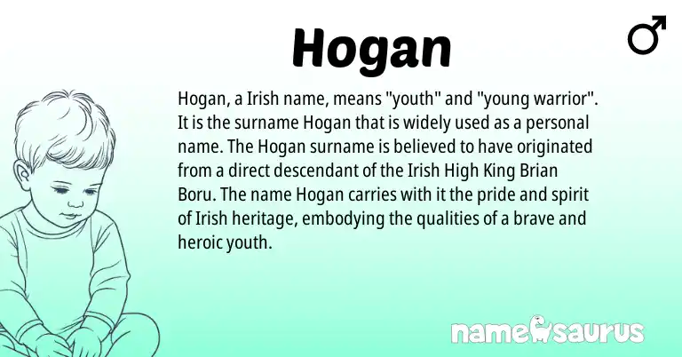 Infographic about Hogan name meaning, Hogan is a name from Irish origin(s).