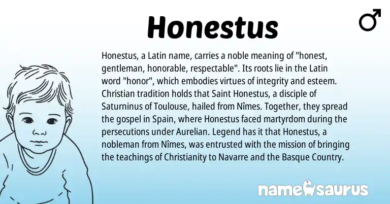Infographic about Honestus name meaning, Honestus is a name from Spain, Basque, Christianity, Latin origin(s).