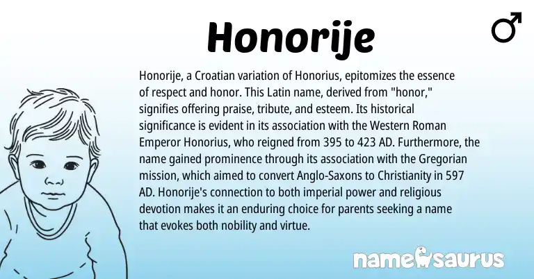 Infographic about Honorije name meaning, Honorije is a name from Roman, Croatian, Christianity, Latin origin(s).