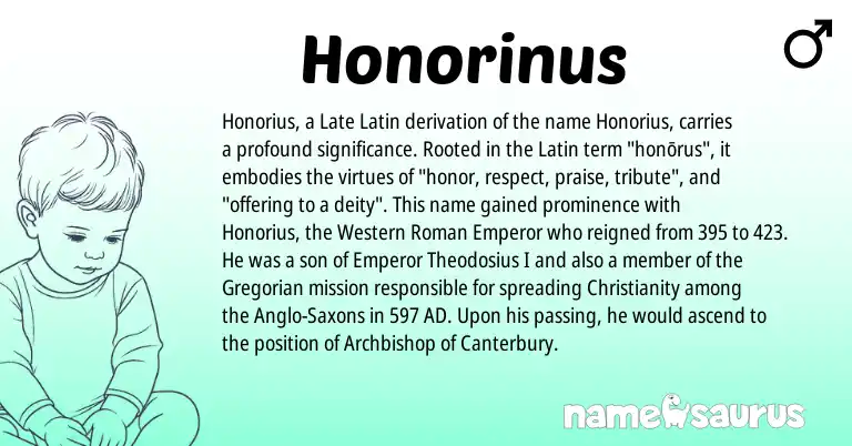 Infographic about Honorinus name meaning, Honorinus is a name from Roman, Late Latin, Christianity, Latin origin(s).