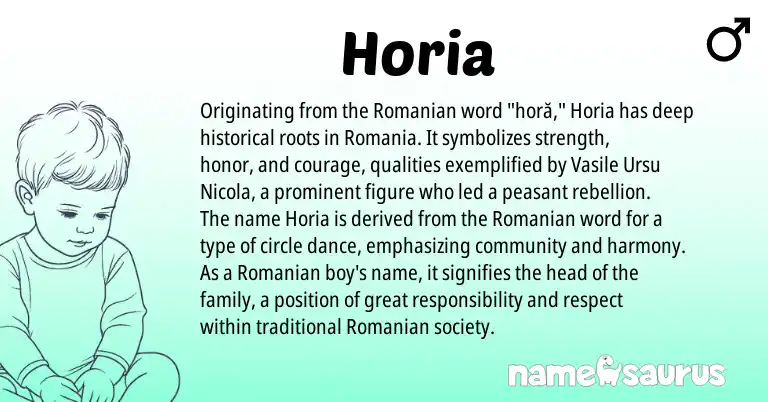 Infographic about Horia name meaning, Horia is a name from Romanian origin(s).