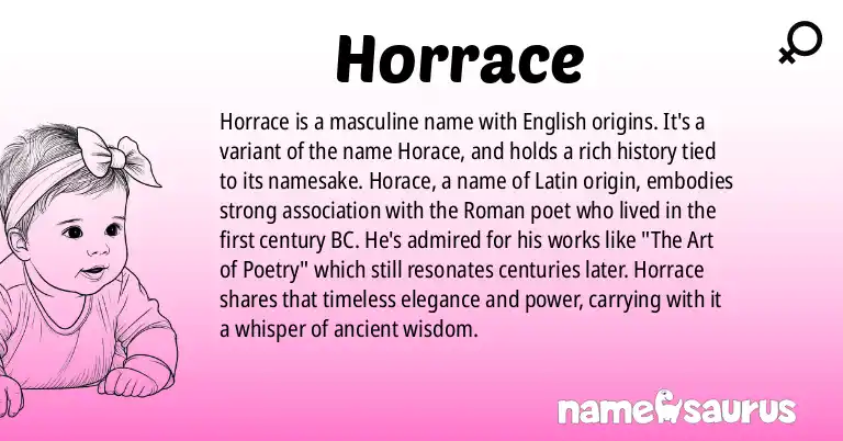 Infographic about Horrace name meaning, Horrace is a name from English origin(s).