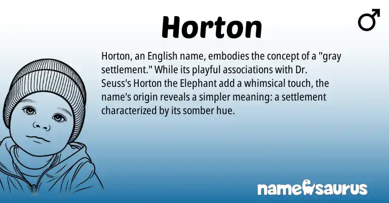 Infographic about Horton name meaning, Horton is a name from English origin(s).