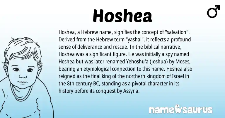 Infographic about Hoshea name meaning, Hoshea is a name from Hebrew origin(s).