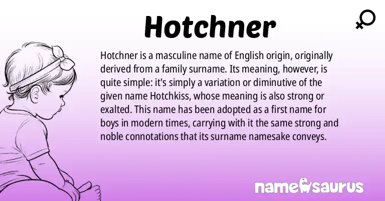 Infographic about Hotchner name meaning, Hotchner is a name from English origin(s).