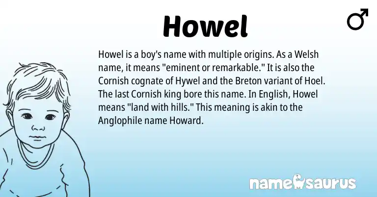Infographic about Howel name meaning, Howel is a name from English, Cornish, Welsh, Breton origin(s).