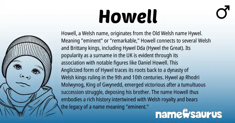Infographic about Howell name meaning, Howell is a name from Old Welsh, Welsh origin(s).