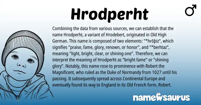 Infographic about Hrodperht name meaning, Hrodperht is a name from Old High German, Old French, England origin(s).