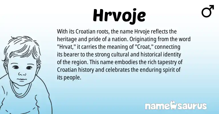 Infographic about Hrvoje name meaning, Hrvoje is a name from Croatian origin(s).