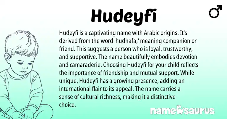 Infographic about Hudeyfi name meaning, Hudeyfi is a name from Arabic origin(s).
