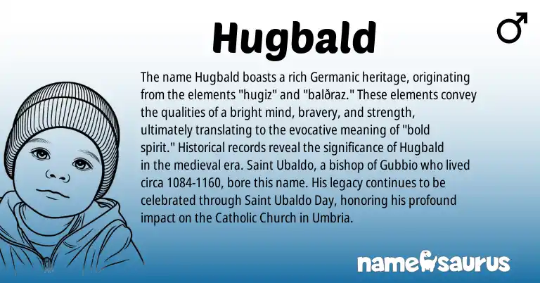 Infographic about Hugbald name meaning, Hugbald is a name from Germanic origin(s).