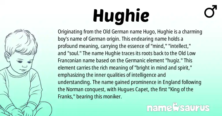 Infographic about Hughie name meaning, Hughie is a name from England, Germanic, Old German, German, Norman origin(s).