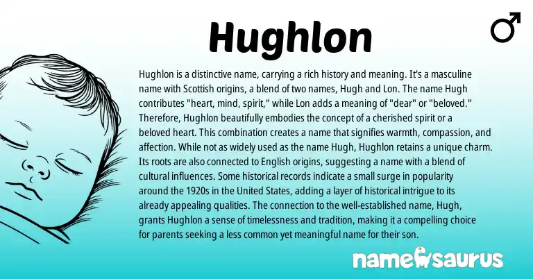 Infographic about Hughlon name meaning, Hughlon is a name from Scottish origin(s).