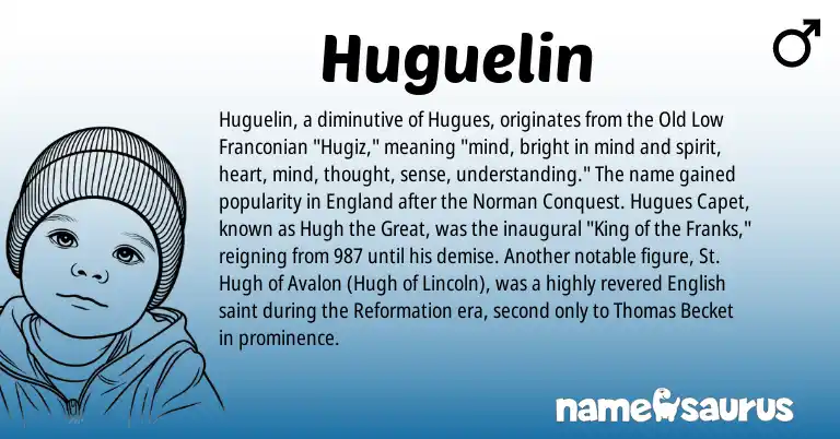 Infographic about Huguelin name meaning, Huguelin is a name from English, Norman, England origin(s).