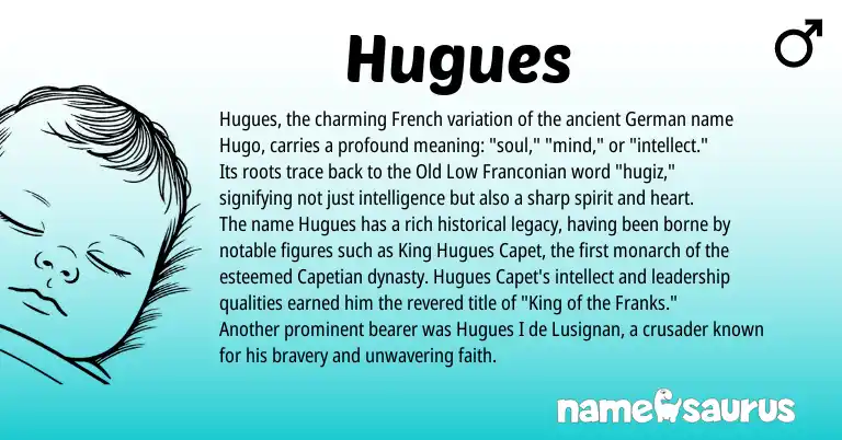 Infographic about Hugues name meaning, Hugues is a name from German, French origin(s).