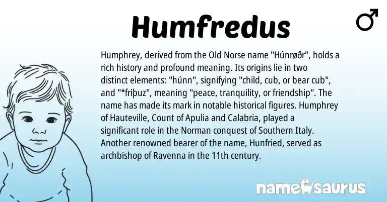 Infographic about Humfredus name meaning, Humfredus is a name from Old Norse, Norman origin(s).